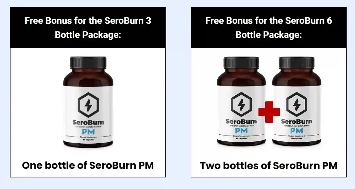 SeroBurn order bonus